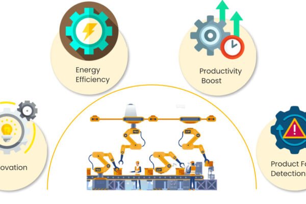 Smart Manufacturing in Agrochemicals: Why Automation Is No Longer Optional