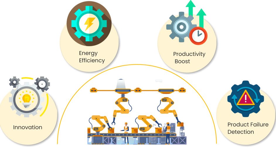 Why Smart Manufacturing Matters in Agrochemicals
